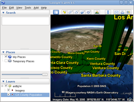 CA Country Population Data