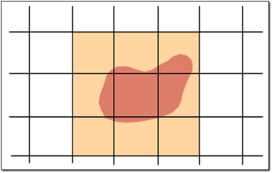 Secondary terrain overlay